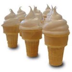 gfcones